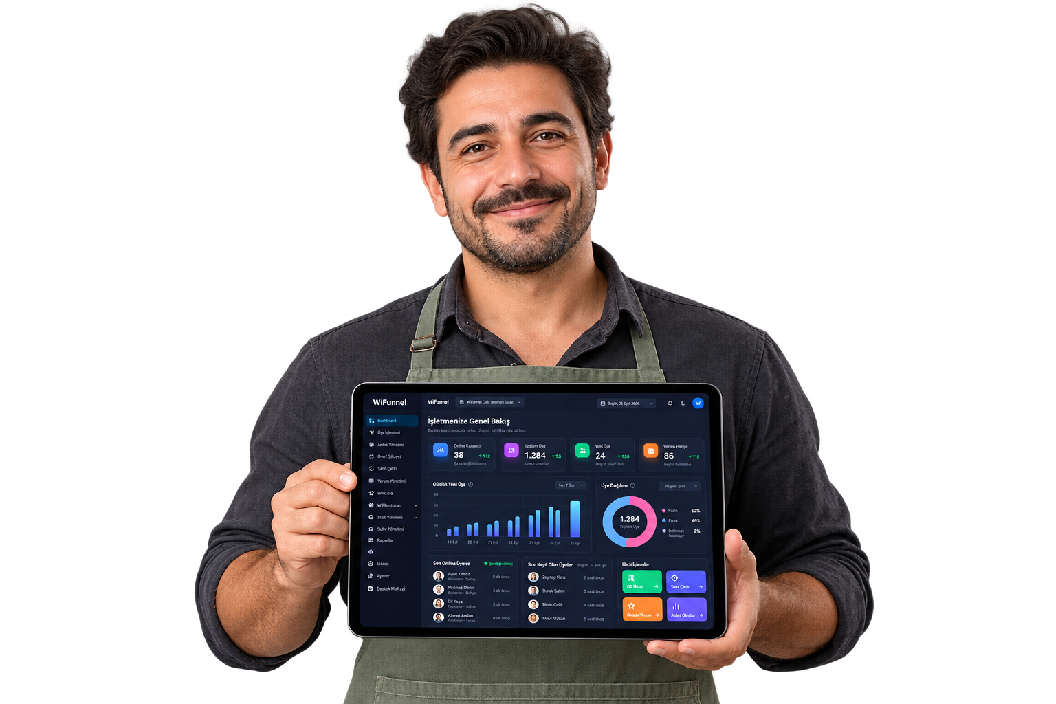 WiFunnel dashboard ekranını gösteren tabletle kafe işletmecisi