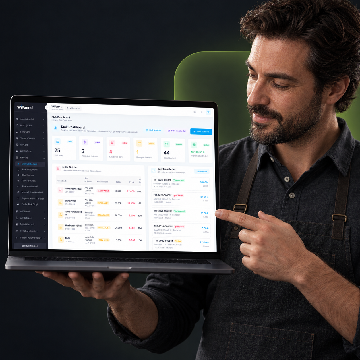 WifStok dashboard üzerinden stok operasyonunu yöneten restoran yöneticisi